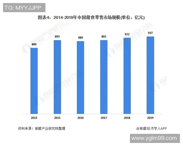 全球足球明星身价全景解析与市场价值趋势分析